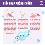 CẢNH BÁO: BỆNH LIÊN CẦU LỢN – NGUY HIỂM, KHÔNG CHỦ QUAN!